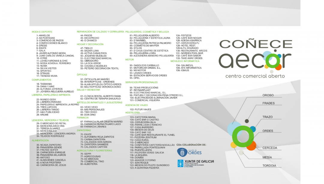 COÑECE AECOR 1/2