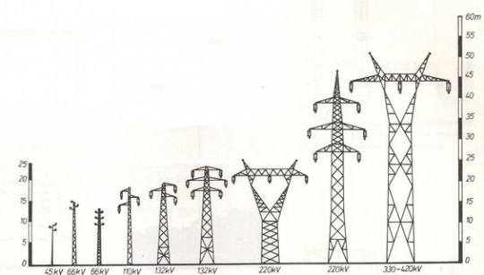 JAVIER ELECTRIDADE-ILUMINACIÓN